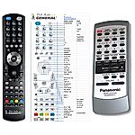 PANASONIC N2QAGB000015 -   


kompatibilis General márkájú távirányító