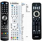 PHILIPS 996510032133 -   


kompatibilis General márkájú távirányító