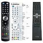 SONY RM-ADP018 -   


kompatibilis General márkájú távirányító