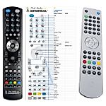 CAMBRIDGE AUDIO AZUR 651BD, 751BD -   


kompatibilis General márkájú távirányító