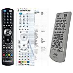 JVC HR-S5967 -   


kompatibilis General márkájú távirányító