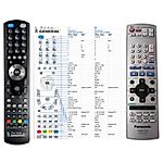 PANASONIC EUR7720KLO, EUR7720KAO -   


kompatibilis General márkájú távirányító