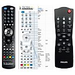 PHILIPS 313923802320, RC282433/01 -   


kompatibilis General márkájú távirányító