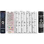 LG AKB32631404 -   


kompatibilis General márkájú távirányító