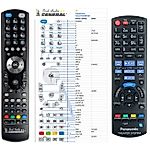 PANASONIC N2QAYB000729 -   


kompatibilis General márkájú távirányító