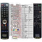 SONY RM-AAU104, RM-AAU105 -   


kompatibilis General márkájú távirányító