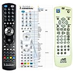 JVC RM-SXVN670A -   


kompatibilis General márkájú távirányító