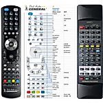 PANASONIC TECHNICS AUDIO 2 -   


kompatibilis General márkájú távirányító