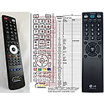 LG AKB33871403 -   


kompatibilis General márkájú távirányító