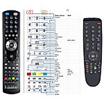 MASCOM MC32W37, MC26W34, MC26W36, MC32FH36, MC32W35, MC32W37, MC42FH46 -   


kompatibilis General márkájú távirányító