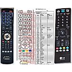 LG AKB33871406 -   


kompatibilis General márkájú távirányító