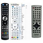 PANASONIC EUR7631010 -   


kompatibilis General márkájú távirányító