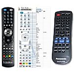 PANASONIC N2QAYA000015 -   


kompatibilis General márkájú távirányító