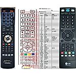 LG AKB33871424 -   


kompatibilis General márkájú távirányító