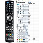 PROSON DVD2300 -   


kompatibilis General márkájú távirányító