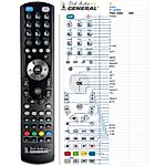 SONY ST-SA3ES -   


kompatibilis General márkájú távirányító