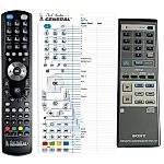 SONY RM-101 -   


kompatibilis General márkájú távirányító