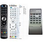 PIONEER CU-F002 -   


kompatibilis General márkájú távirányító