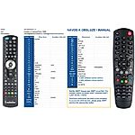 KAON KSC660, KSF270 -   


kompatibilis General márkájú távirányító