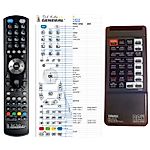 YAMAHA VK38000 -   


kompatibilis General márkájú távirányító