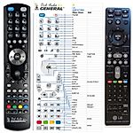 LG AKB73775801 -   


kompatibilis General márkájú távirányító