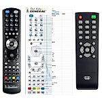 TREVI XF3800 PRO -   


kompatibilis General márkájú távirányító