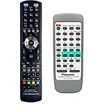 PANASONIC RAK-RX979WK - távirányító duplikátum