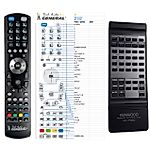 KENWOOD RC-P050 -   


kompatibilis General márkájú távirányító