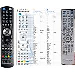 LUMATRON DVDCR-15 -   


kompatibilis General márkájú távirányító