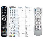 SILVA SCHNEIDER VCD8040 -   


kompatibilis General márkájú távirányító