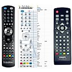 PHILIPS 996510028676 -   


kompatibilis General márkájú távirányító