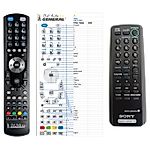 SONY RMT-CW57AD -   


kompatibilis General márkájú távirányító