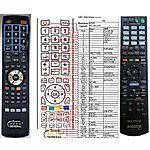SONY RM-AAU107 -   


kompatibilis General márkájú távirányító