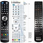 SONY RM-R52 -   


kompatibilis General márkájú távirányító