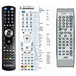 JVC RM-SRX5062R -   


kompatibilis General márkájú távirányító
