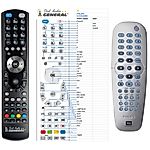 PHILIPS 242254900587 -   


kompatibilis General márkájú távirányító