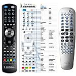PHILIPS 996500028800 -   


kompatibilis General márkájú távirányító