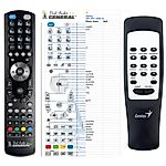GENIUS SW-HF5.1 5050 V2 -   


kompatibilis General márkájú távirányító