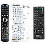 SONY RMT-D197P -   


kompatibilis General márkájú távirányító