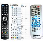 TOSHIBA SE-R0268 -   


kompatibilis General márkájú távirányító