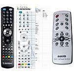 SANYO RB-DTA100 -   


kompatibilis General márkájú távirányító