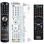 SONY RM-ADP074 -   


kompatibilis General márkájú távirányító