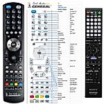 SONY RM-AAL014 -   


kompatibilis General márkájú távirányító