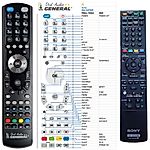 SONY RM-ADP022 -   


kompatibilis General márkájú távirányító