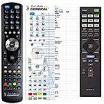 SONY RM-AAU190 -   


kompatibilis General márkájú távirányító