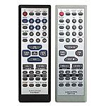PANASONIC EUR7711140 - helyettesítő távirányító
