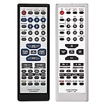 PANASONIC EUR7711150 - helyettesítő távirányító