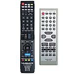 PANASONIC EUR7711140 - távirányító duplikátum