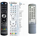 SONY RM-SEP50 -   


kompatibilis General márkájú távirányító