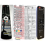 LG AKB36087405 -   


kompatibilis General márkájú távirányító